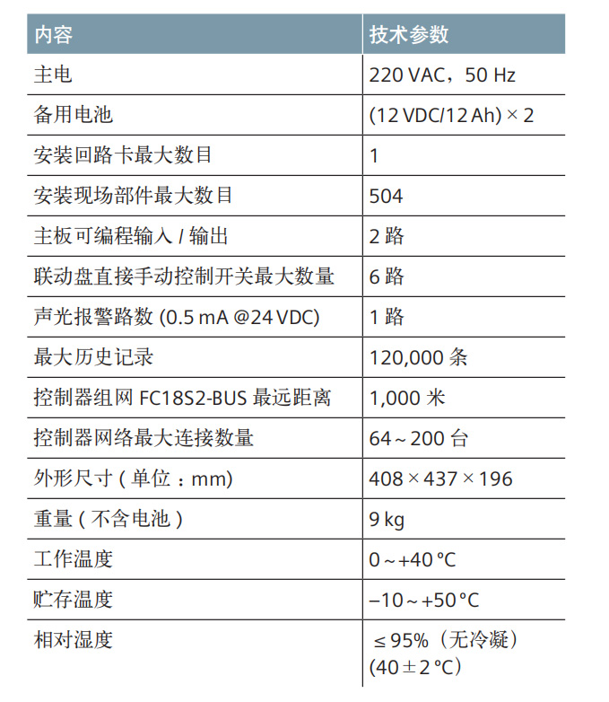 消防联动控制器
