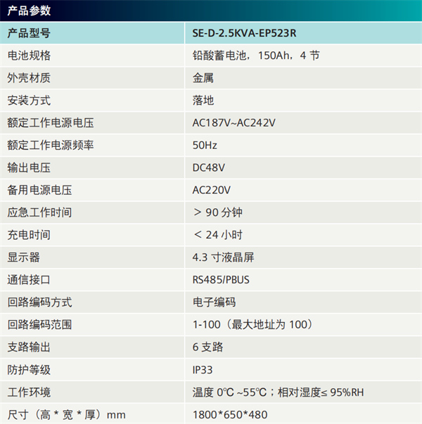 应急照明集中电源