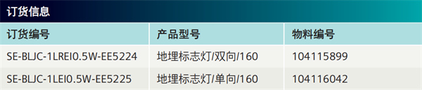 消防应急标志灯具I 型