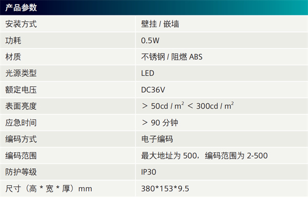 消防应急标志灯具II型 消防应急标志灯具II型