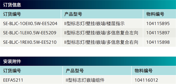 消防应急标志灯具II型 消防应急标志灯具II型
