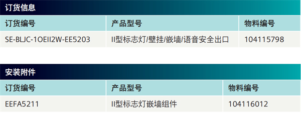 安全出口应急标志灯