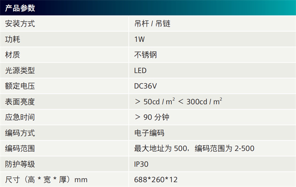 吊挂应急标志灯III型
