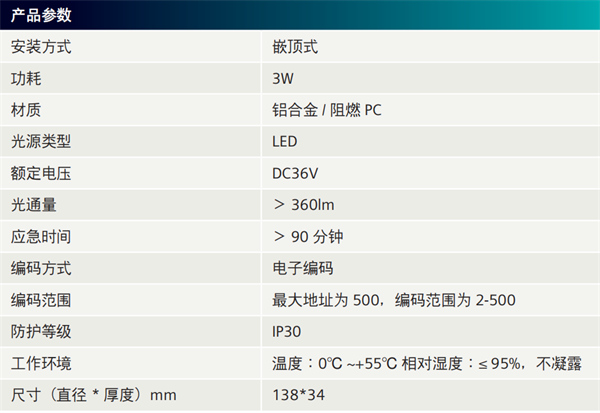 嵌顶式消防应急照明灯具