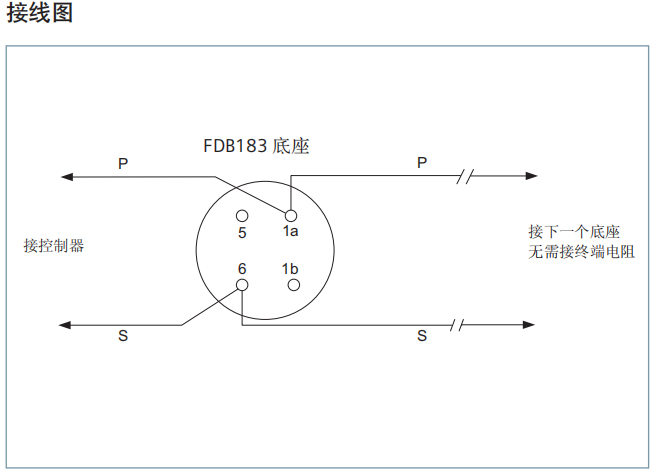 点型感温探测器