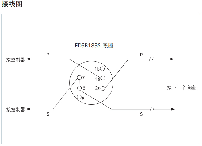 点型光点感烟火灾探测器