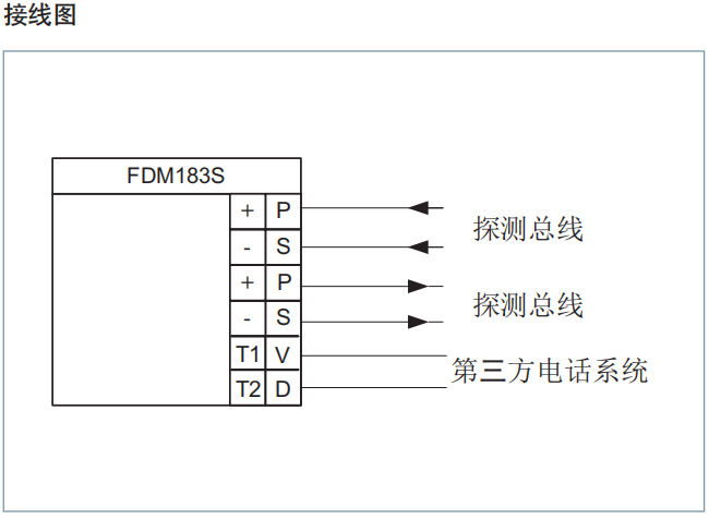 手动火灾报警按钮