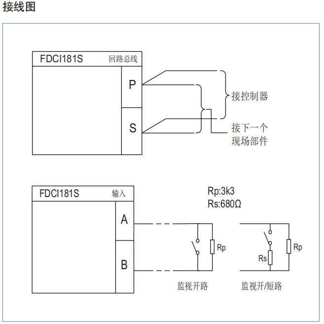 FDCI181S 输入模块