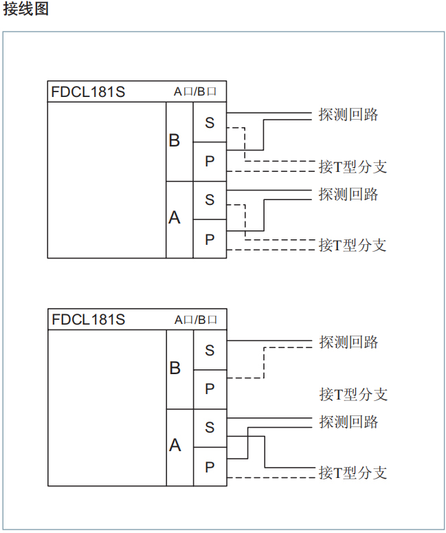 隔离模块